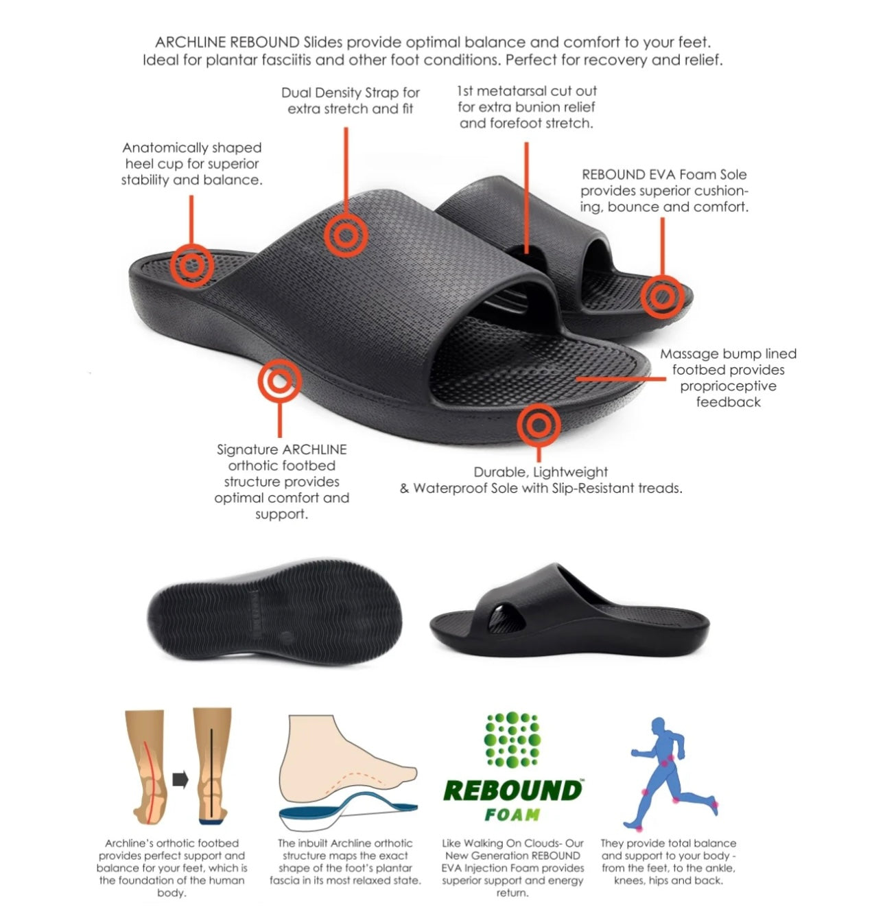 Archline - Rebound Orthotic Slides - Stone