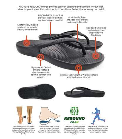 Archline - Rebound Orthotic Thongs - Black